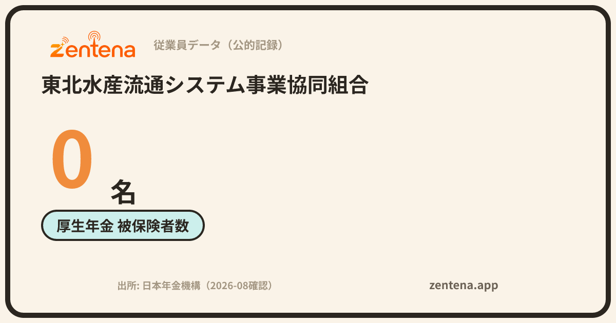 東北水産流通システム事業協同組合の従業員データカード