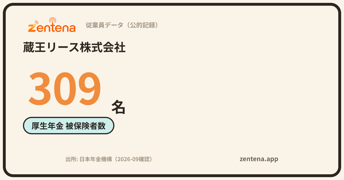 蔵王リース株式会社の従業員データカード