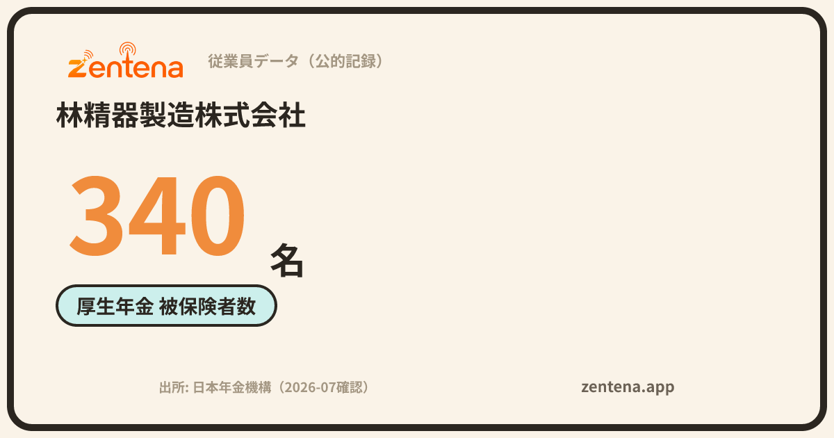 林精器製造株式会社の従業員データカード