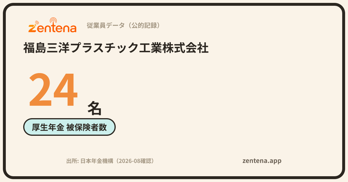 福島三洋プラスチック工業株式会社の従業員データカード