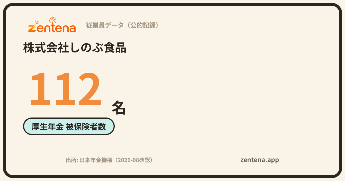 株式会社しのぶ食品の従業員データカード