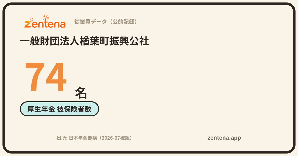 一般財団法人楢葉町振興公社の従業員データカード
