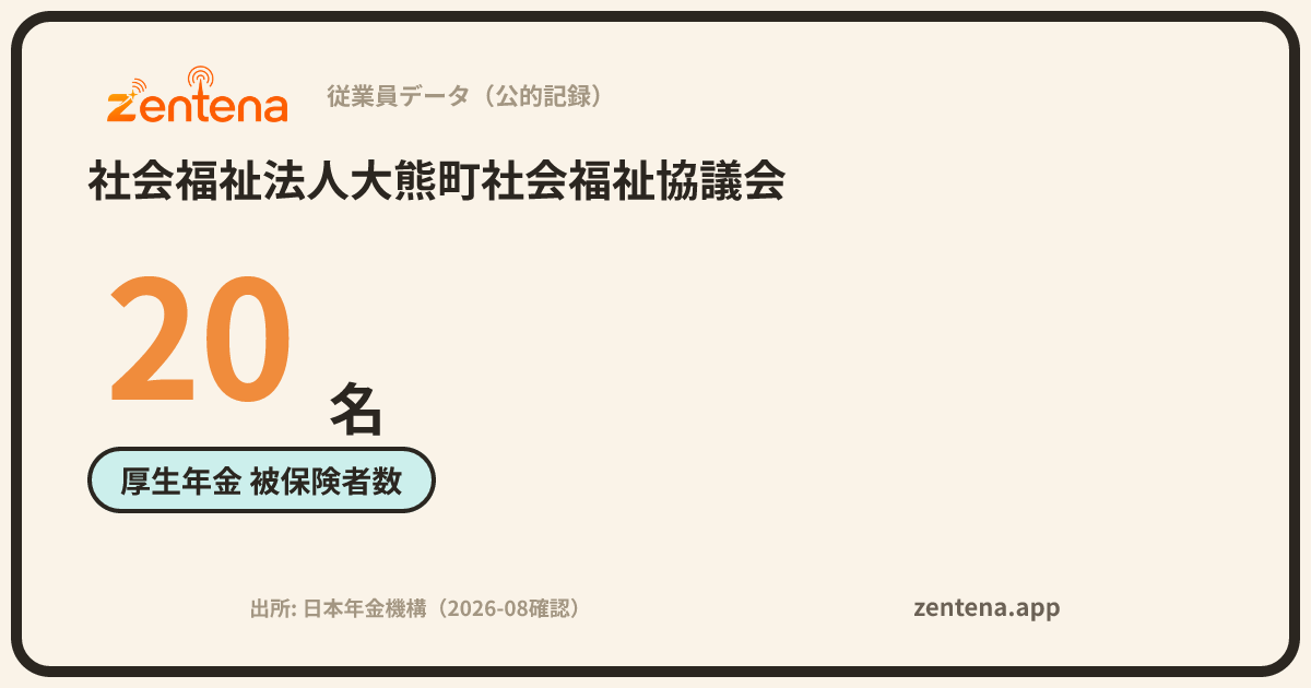 社会福祉法人大熊町社会福祉協議会の従業員データカード