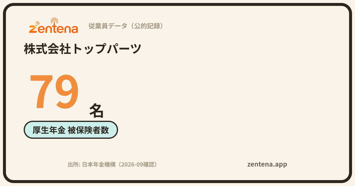 株式会社トップパーツの従業員データカード