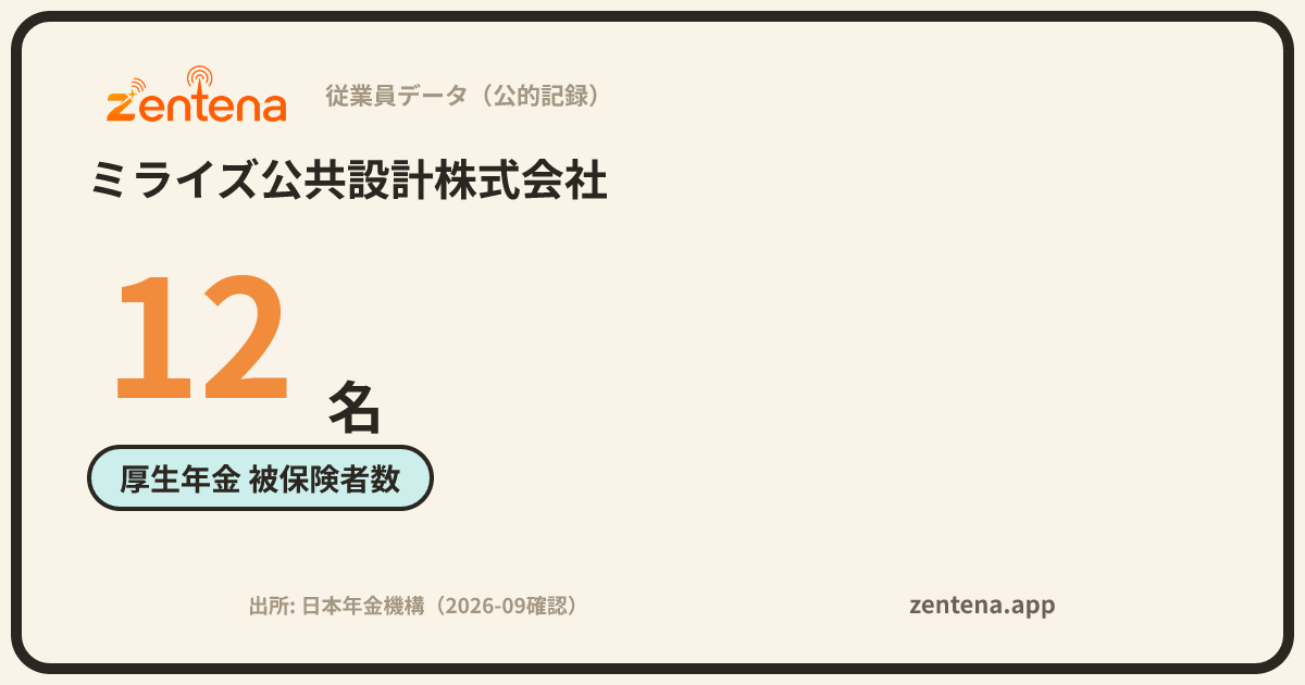 ミライズ公共設計株式会社の従業員データカード