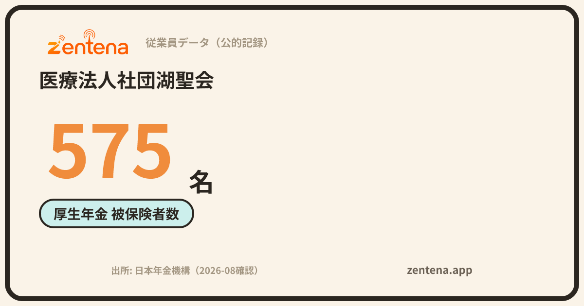 医療法人社団湖聖会の従業員データカード