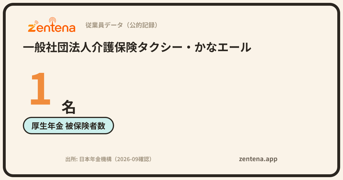 一般社団法人介護保険タクシー・かなエールの従業員データカード