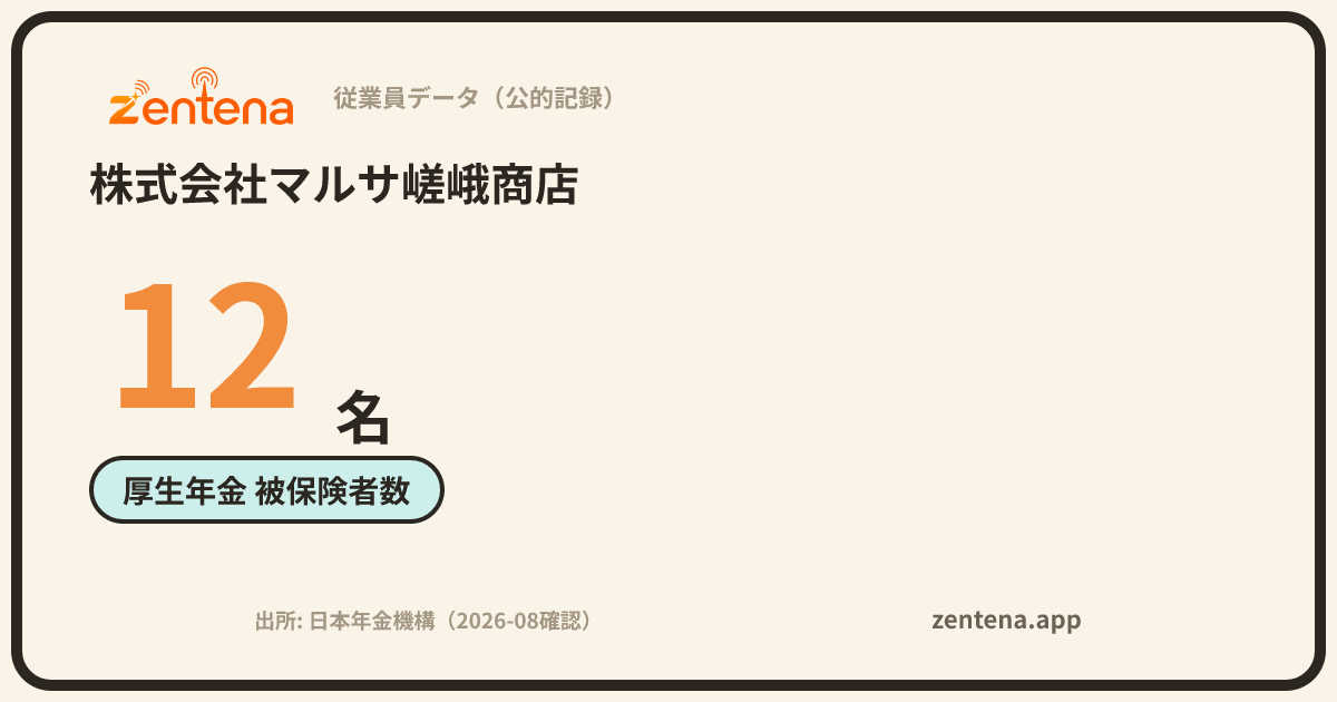 株式会社マルサ嵯峨商店の従業員データカード
