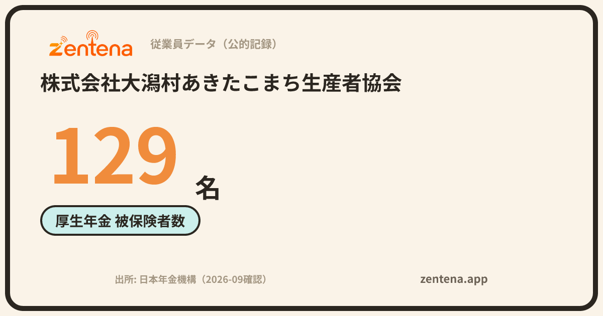 株式会社大潟村あきたこまち生産者協会の従業員データカード