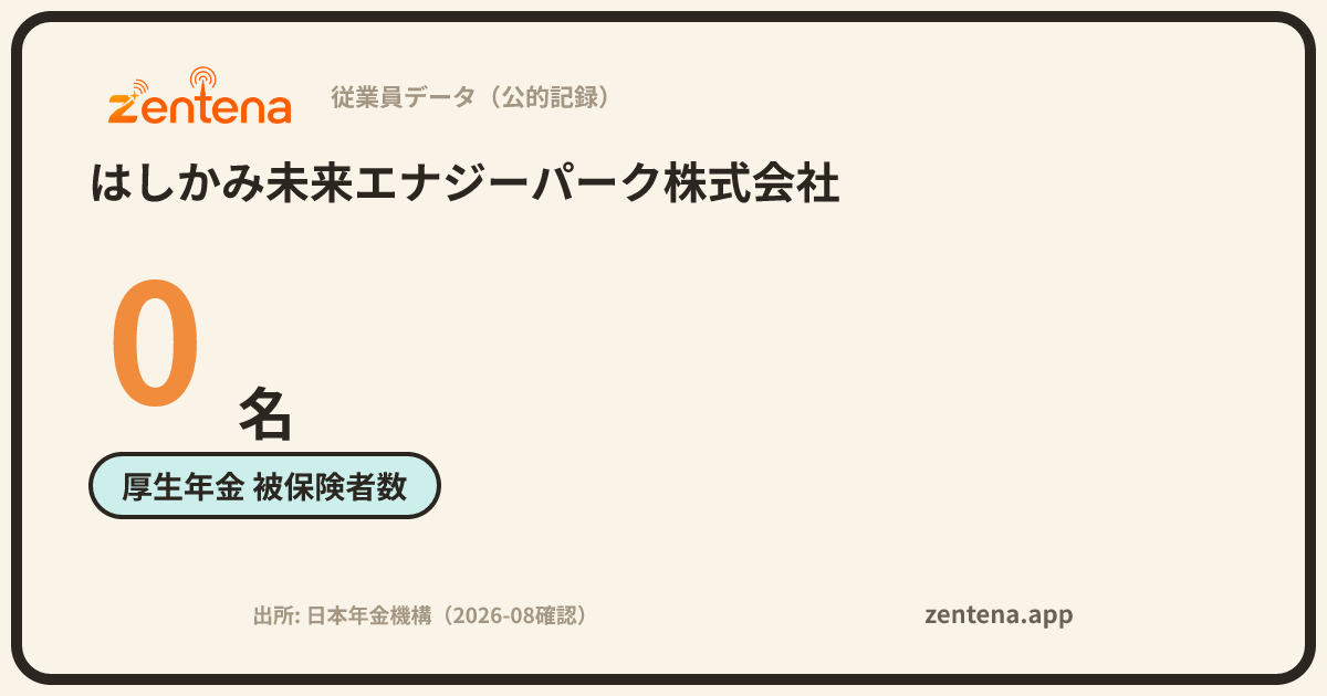 はしかみ未来エナジーパーク株式会社の従業員データカード