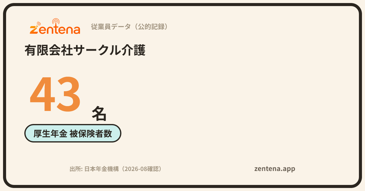 有限会社サークル介護の従業員データカード