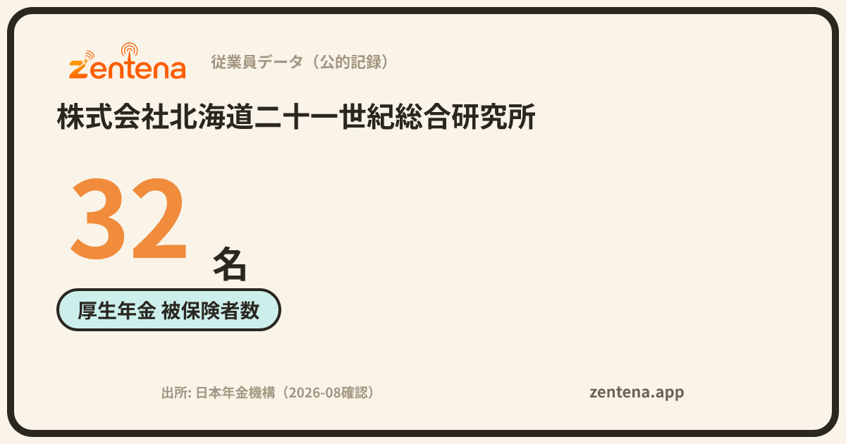 株式会社北海道二十一世紀総合研究所の従業員データカード