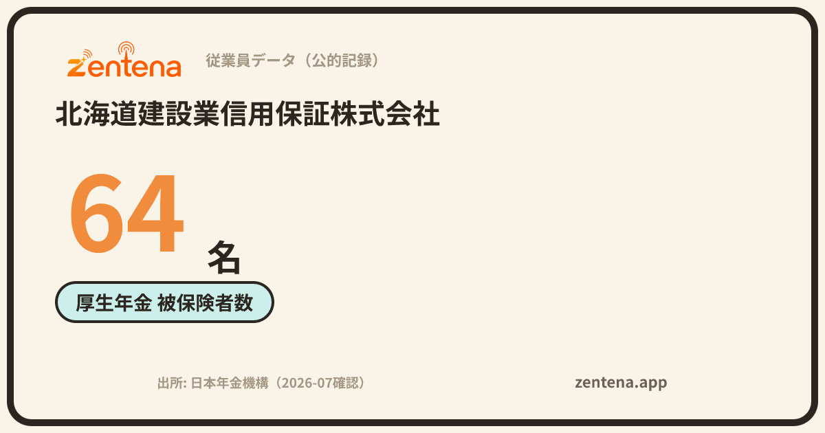 北海道建設業信用保証株式会社の従業員データカード