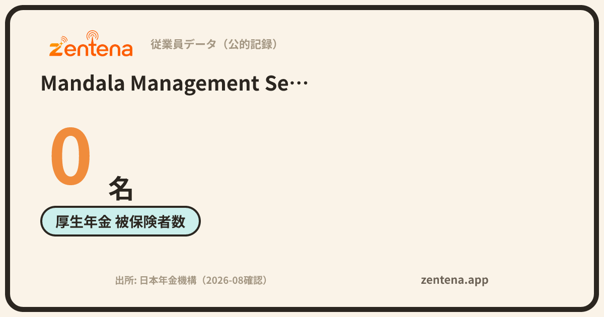 Mandala Management Services Japan株式会社の従業員データカード