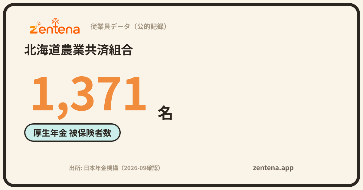 北海道農業共済組合の従業員データカード