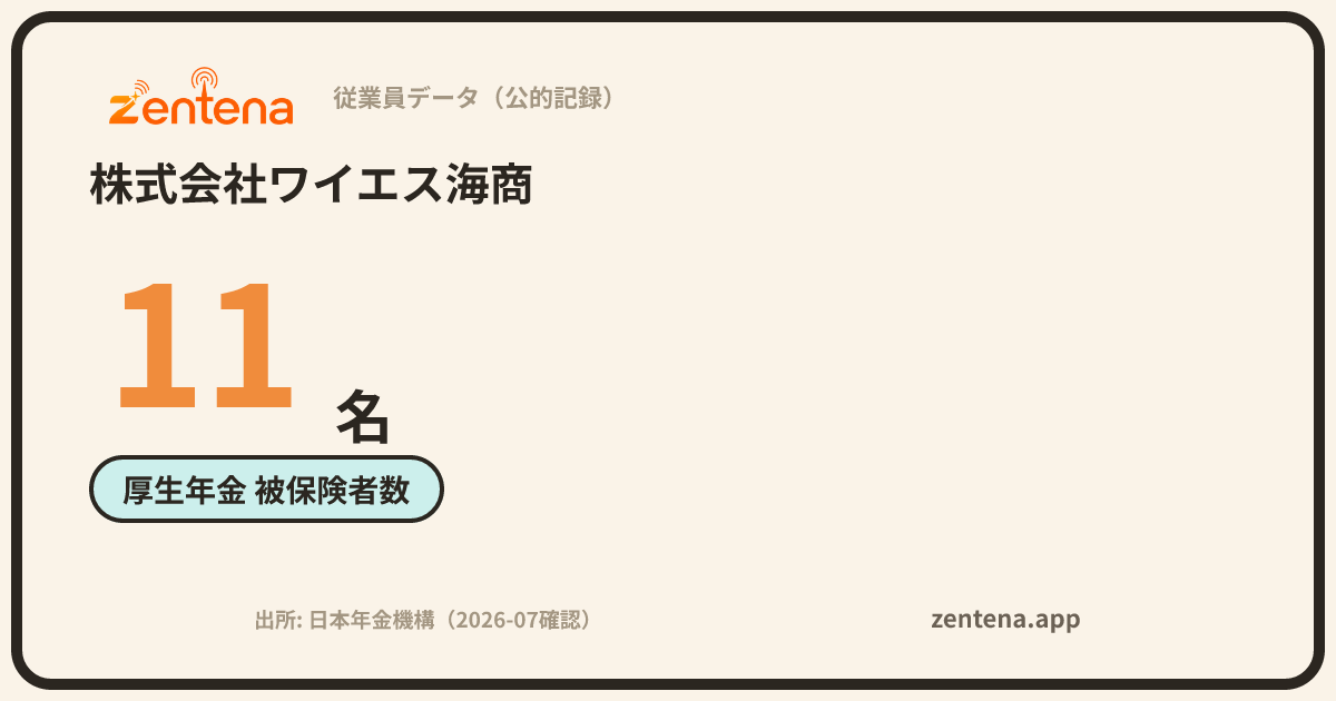 株式会社ワイエス海商の従業員データカード