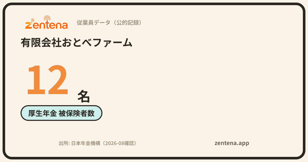 有限会社おとべファームの従業員データカード
