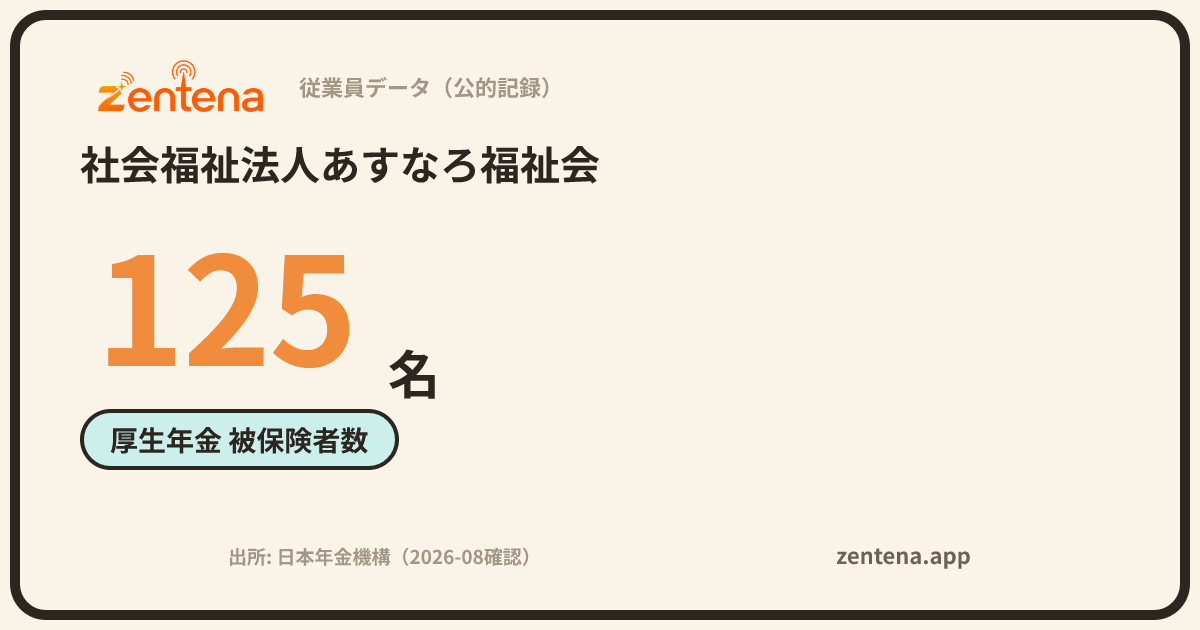 社会福祉法人あすなろ福祉会の従業員データカード