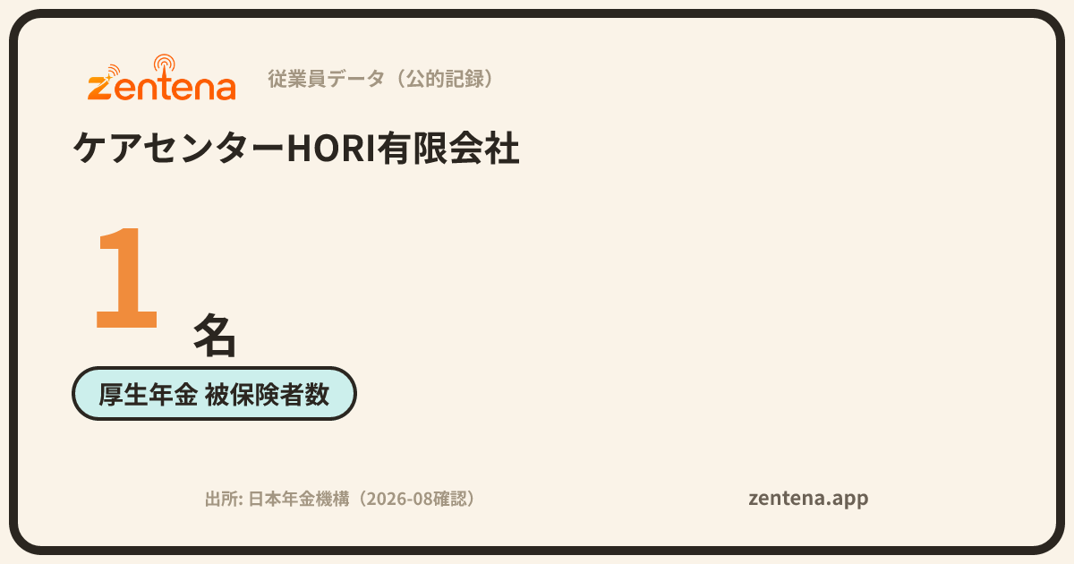 ケアセンターHORI有限会社の従業員データカード