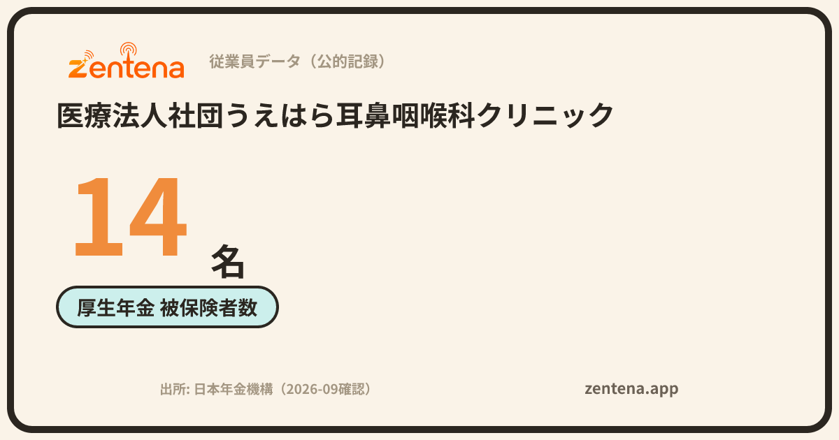 医療法人社団うえはら耳鼻咽喉科クリニックの従業員データカード
