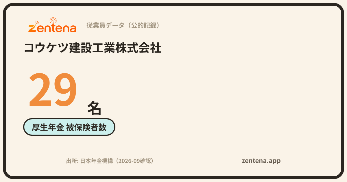 コウケツ建設工業株式会社の従業員データカード
