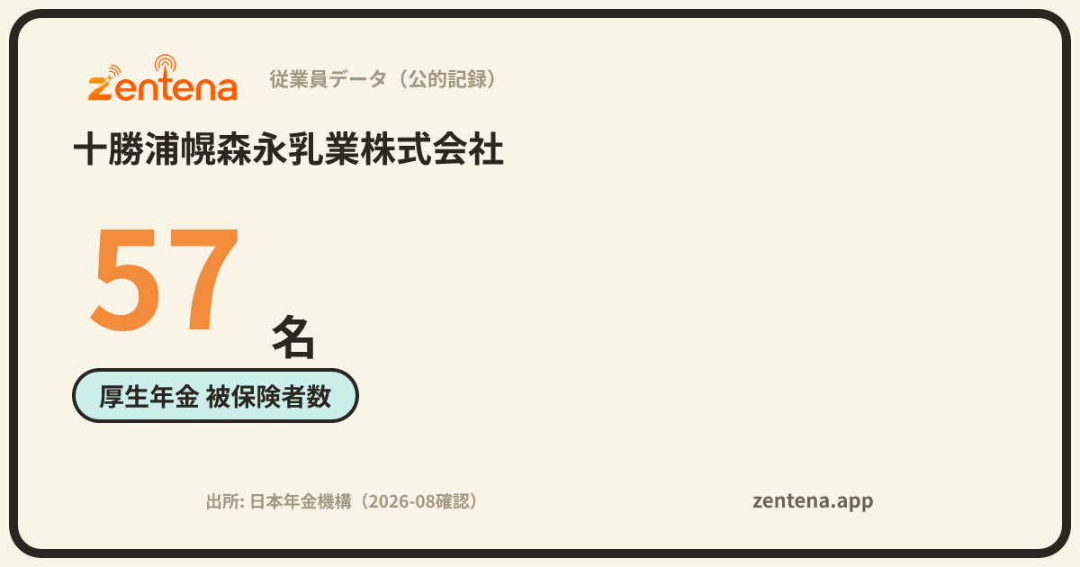 十勝浦幌森永乳業株式会社の従業員データカード