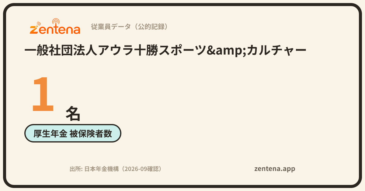 一般社団法人アウラ十勝スポーツ&カルチャーの従業員データカード
