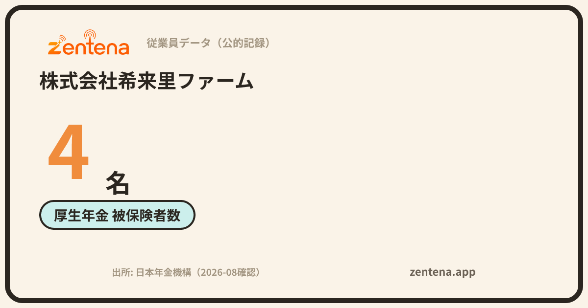 株式会社希来里ファームの従業員データカード