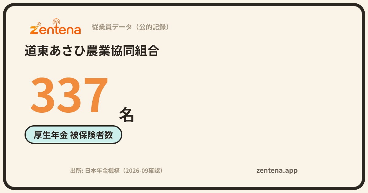 道東あさひ農業協同組合の従業員データカード
