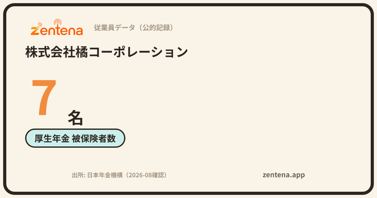 株式会社橘コーポレーションの従業員データカード