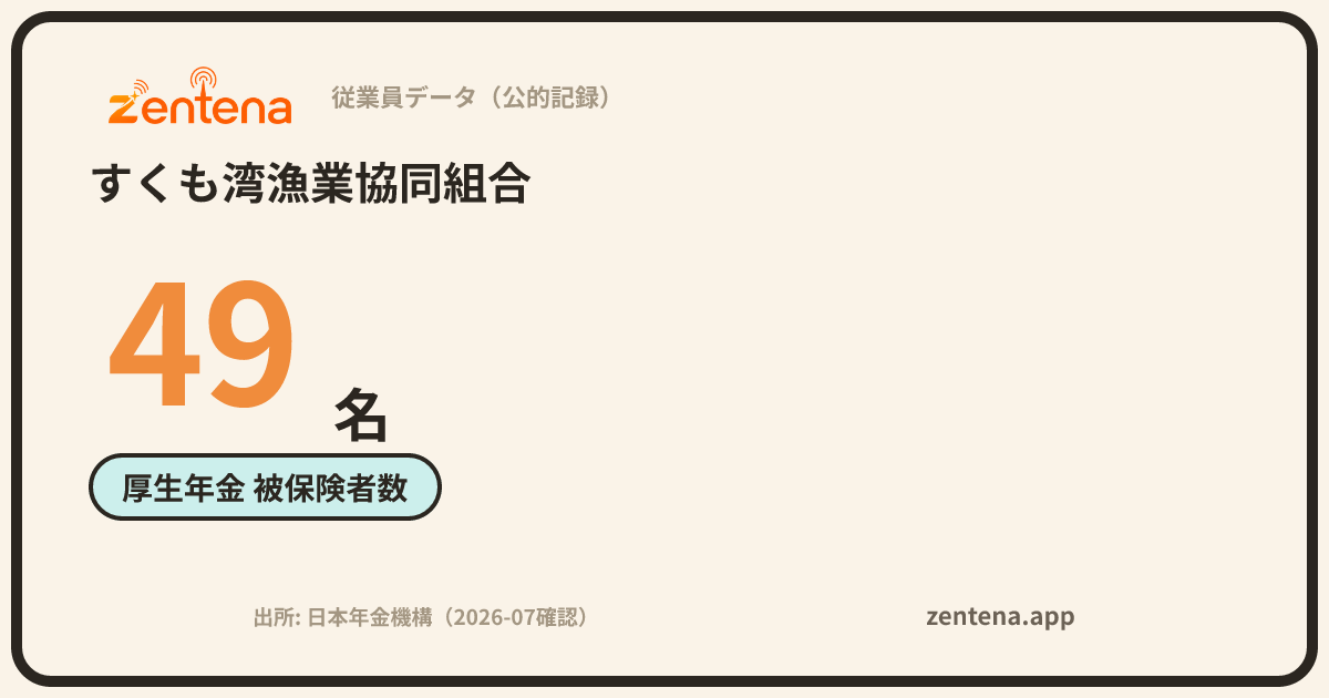 すくも湾漁業協同組合の従業員データカード
