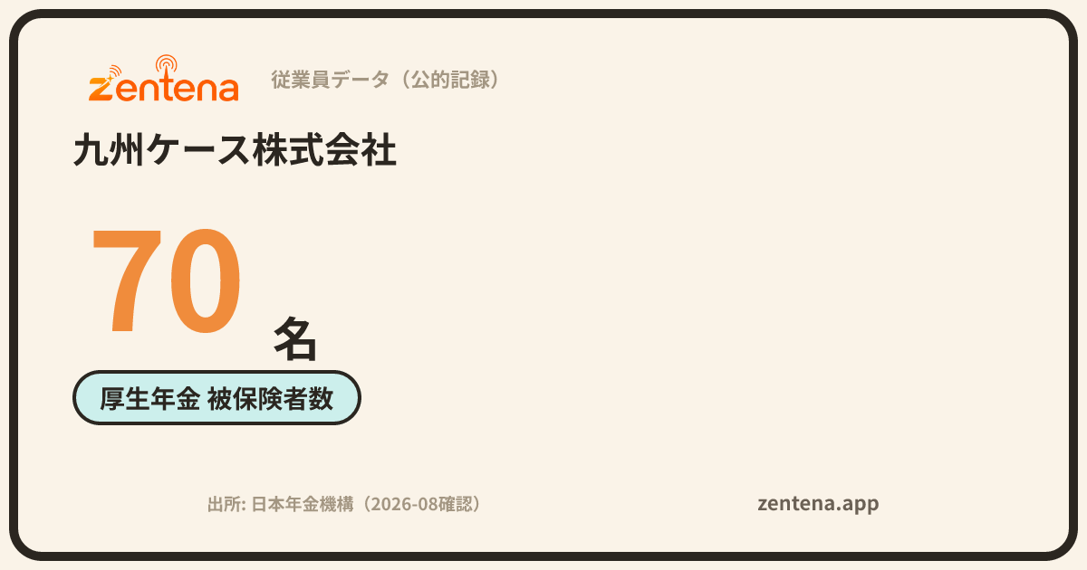 九州ケース株式会社の従業員データカード
