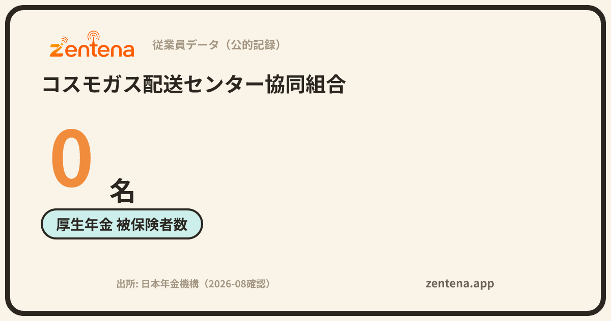 コスモガス配送センター協同組合の従業員データカード