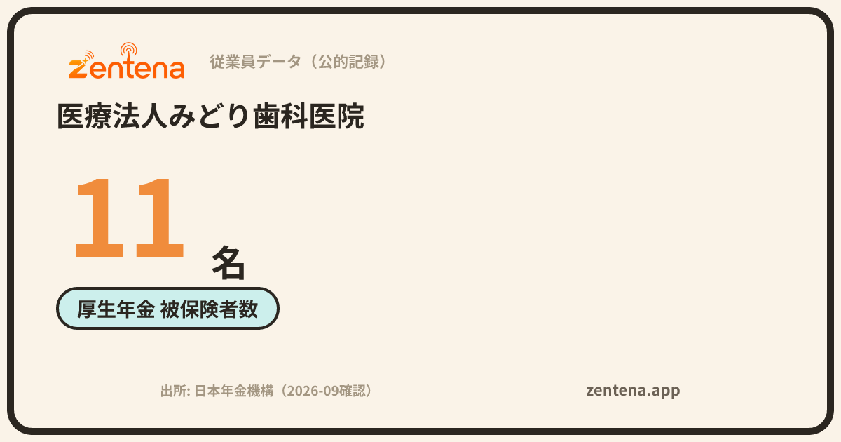 医療法人みどり歯科医院の従業員データカード