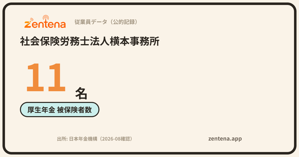 社会保険労務士法人横本事務所の従業員データカード
