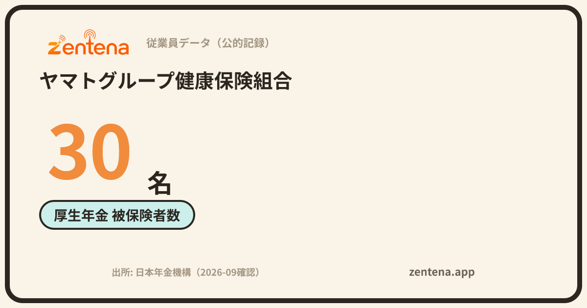 ヤマトグループ健康保険組合の従業員データカード