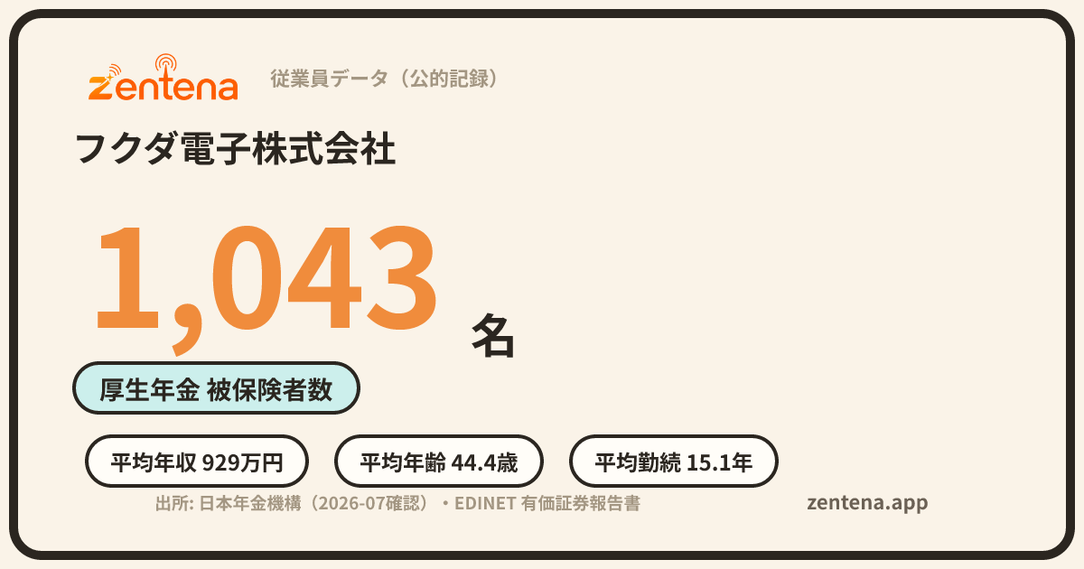 フクダ電子株式会社の従業員データカード
