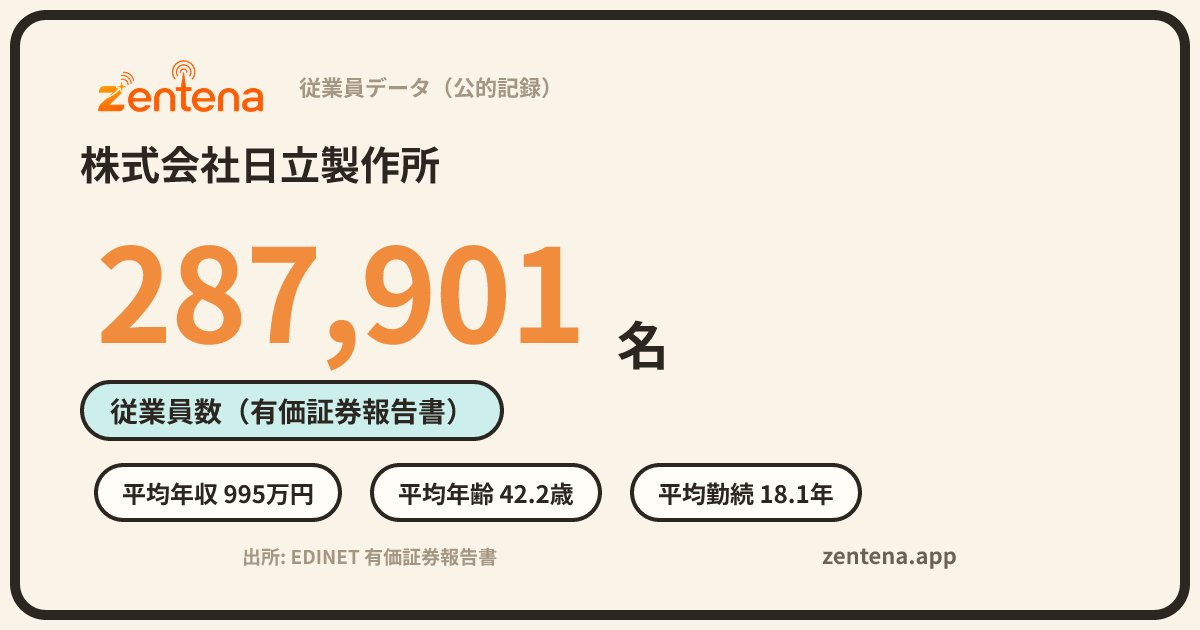 株式会社日立製作所の従業員データカード