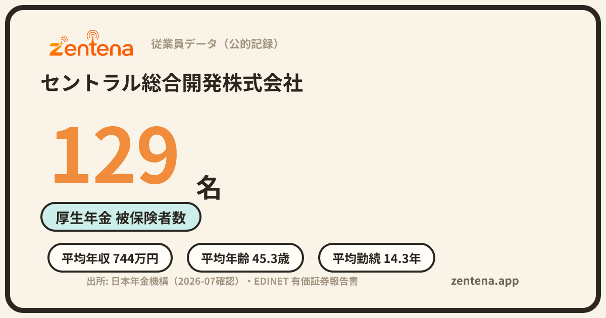 セントラル総合開発株式会社の従業員データカード