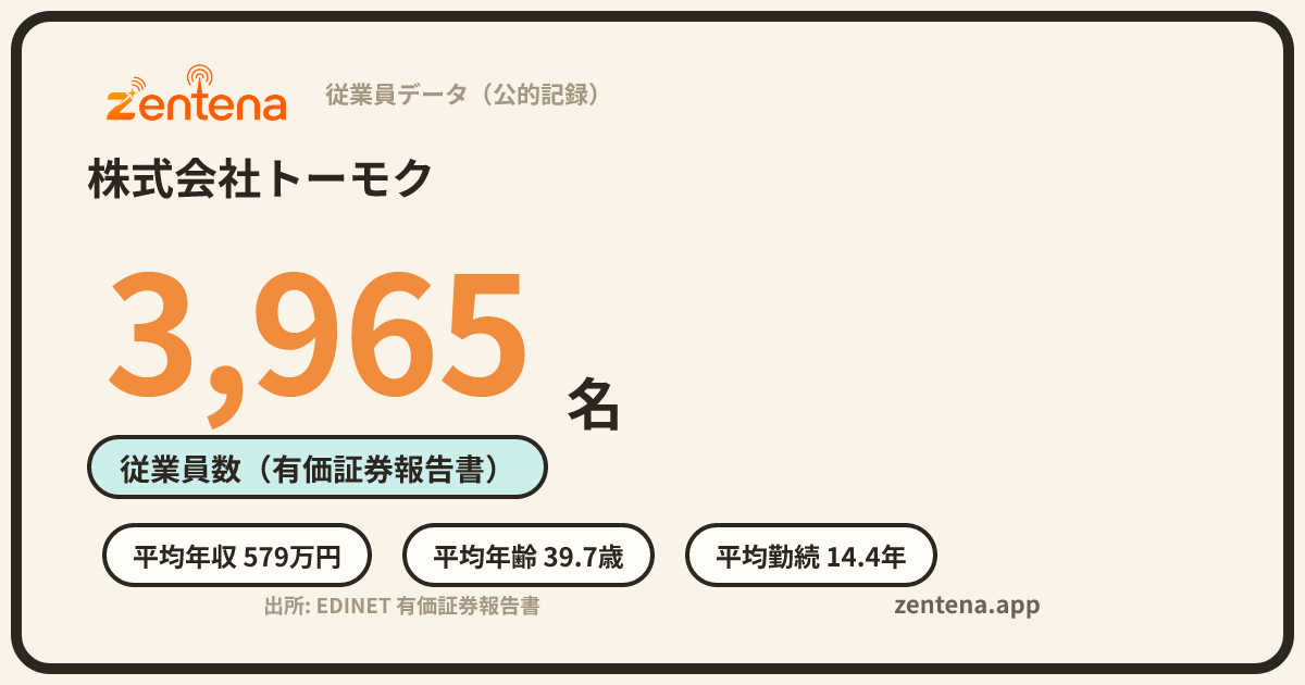 株式会社トーモクの従業員データカード