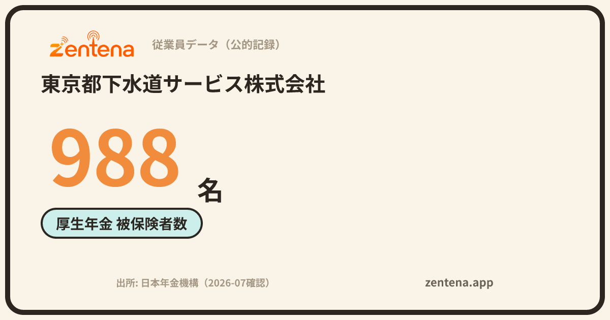 東京都下水道サービス株式会社の従業員データカード