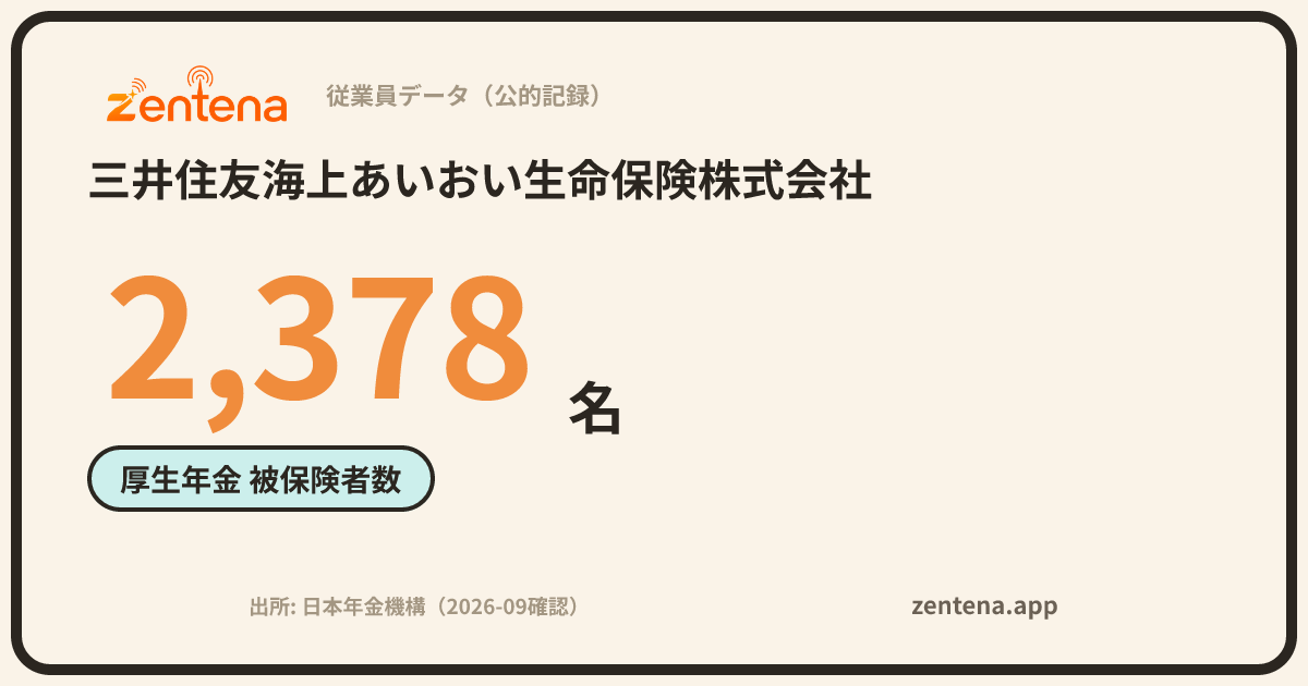 三井住友海上あいおい生命保険株式会社の従業員データカード