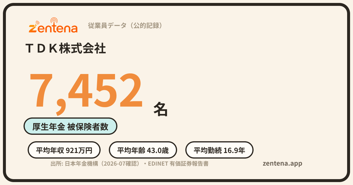 ＴＤＫ株式会社の従業員データカード