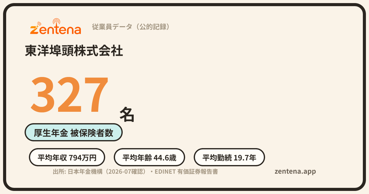 東洋埠頭株式会社の従業員データカード