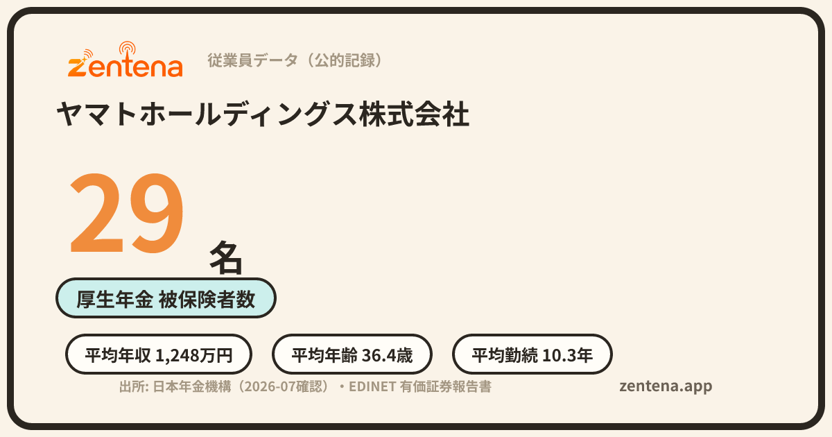 ヤマトホールディングス株式会社の従業員データカード