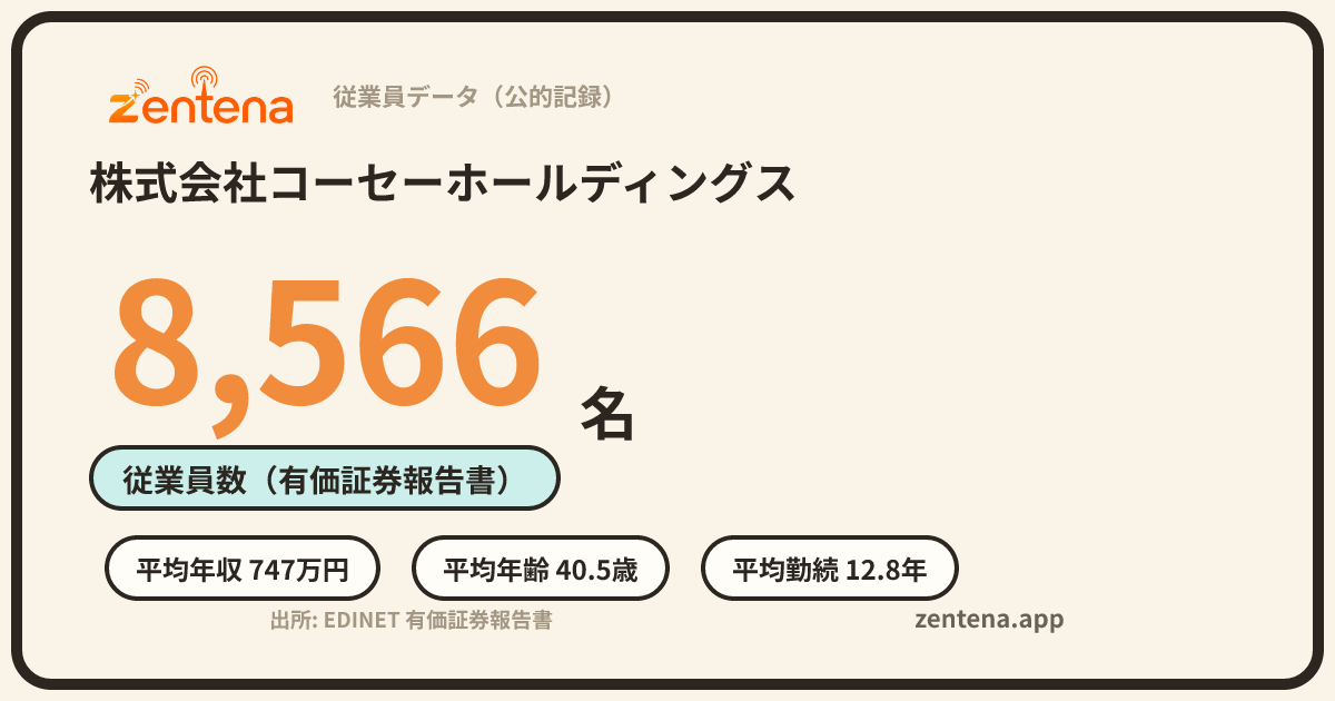 株式会社コーセーホールディングスの従業員データカード