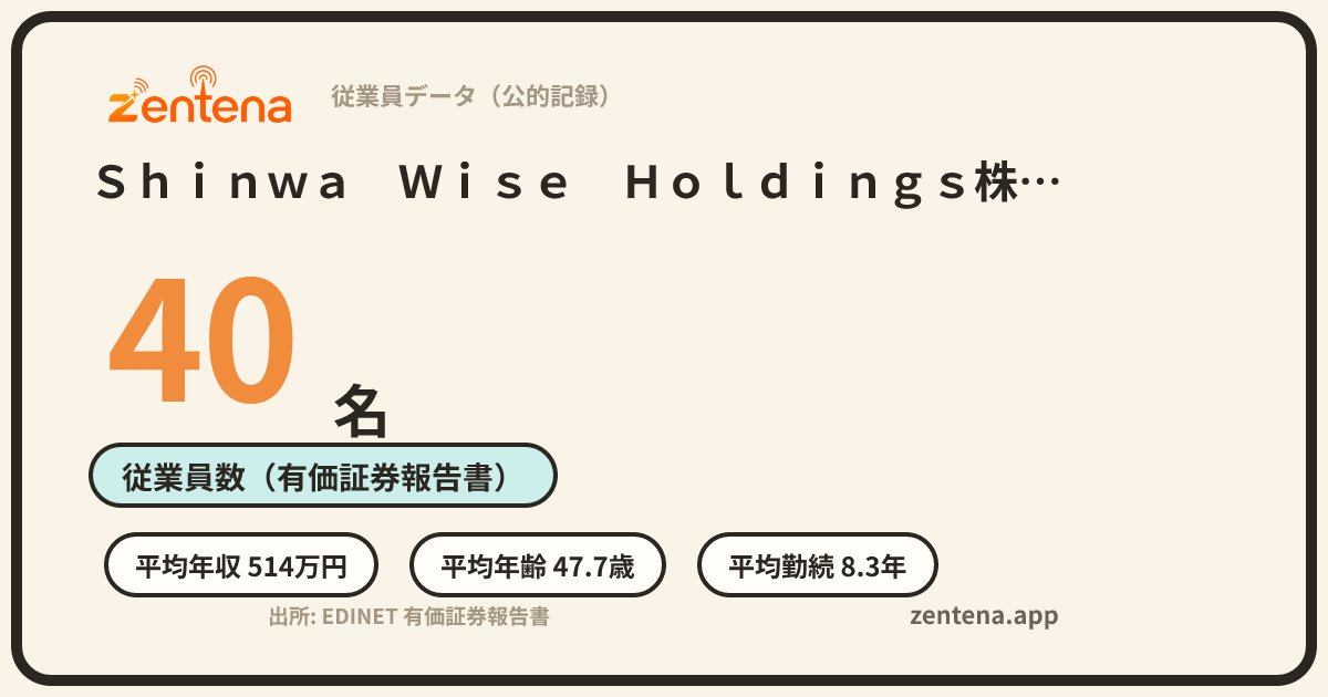 Ｓｈｉｎｗａ　Ｗｉｓｅ　Ｈｏｌｄｉｎｇｓ株式会社の従業員データカード