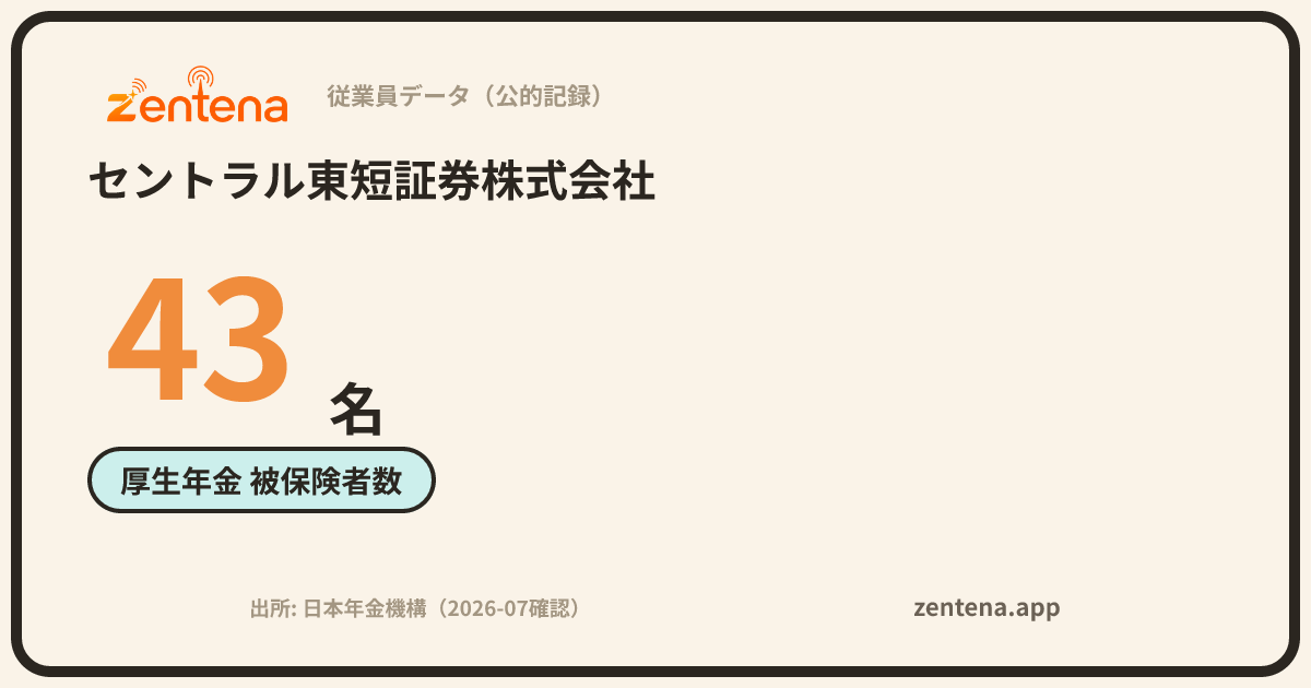 セントラル東短証券株式会社の従業員データカード