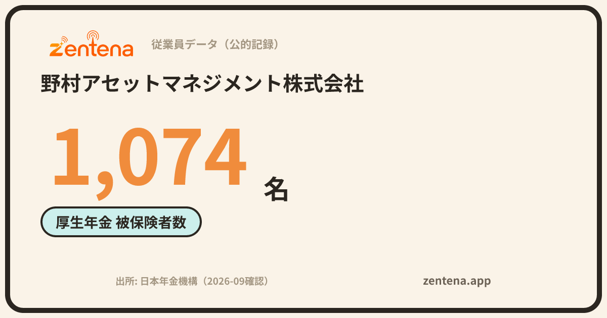 野村アセットマネジメント株式会社の従業員データカード