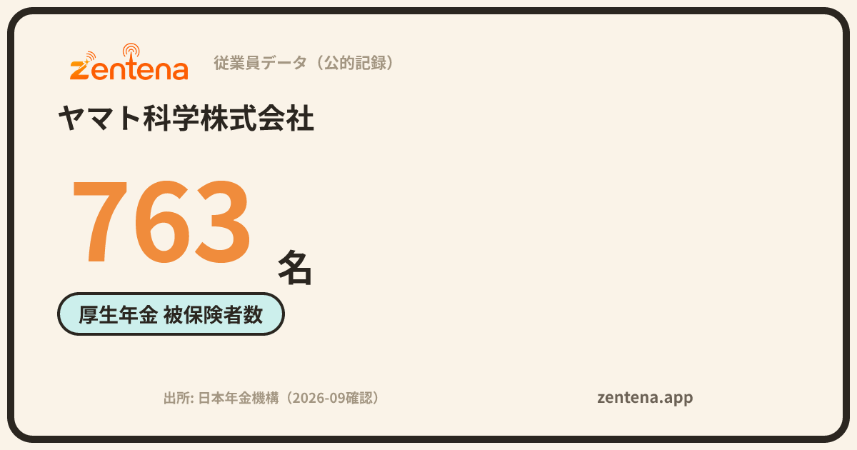 ヤマト科学株式会社の従業員データカード